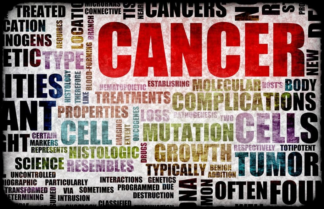 Ovarian Cysts 8 Gynaecological cancers